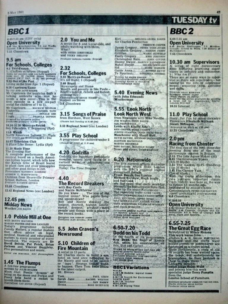 1981 visual data 7