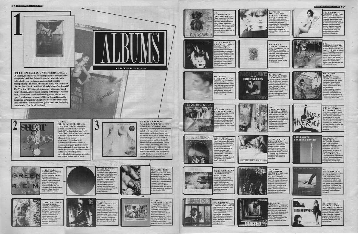 POP CULTURE IN 1988 intelligence overview