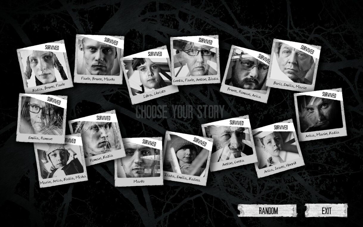 Group Of Characters This War Of Mine Wiki Fandom