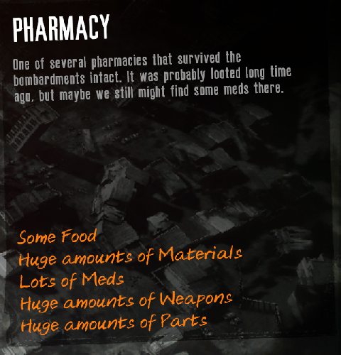 Pharmacy This War Of Mine Wiki Fandom