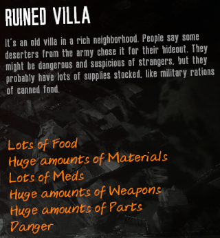 this war of mine game wiki