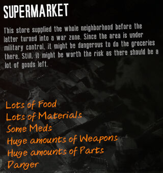 Locations This War Of Mine Wiki Fandom