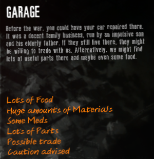 Garage This War Of Mine Wiki Fandom