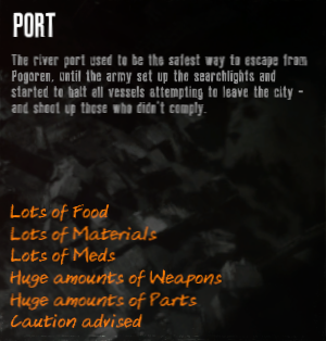 Port This War Of Mine Wiki Fandom