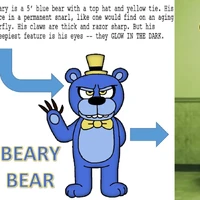 Willy S Wonderland Scrapped Characters Thomas Fanon Wiki Fandom