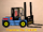 Franklin the Forklift