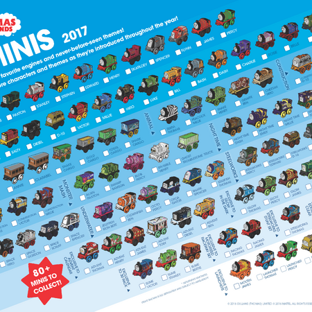 thomas minis 2017