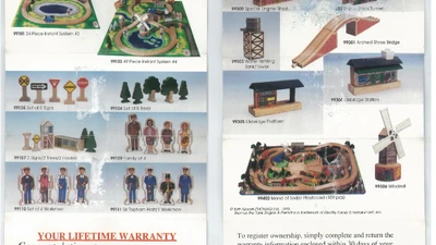 Discuss Everything About Thomas Wooden Railway Wiki | Fandom