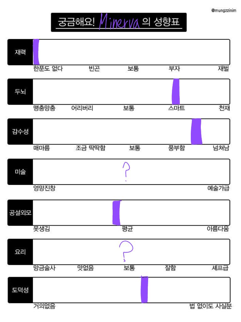 상대 벽느끼게 해줌 