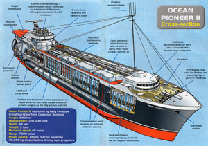 Ocean Pioneer ll cutaway