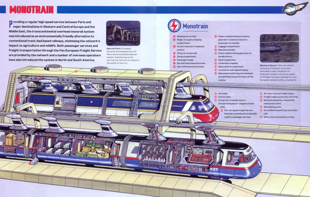 Monorail Vs. Skyliner (Restaurant Edition) - Traveling With The Mouse