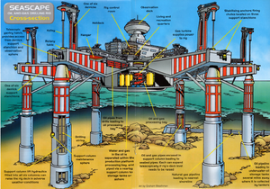 Seascape cutaway