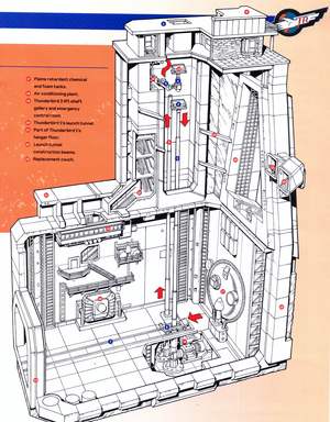 TB3 Silo (2)