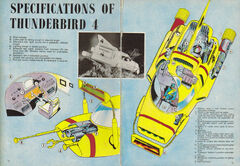 1967 Thunderbirds annual