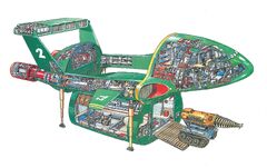 Inside of Thunderbird 2