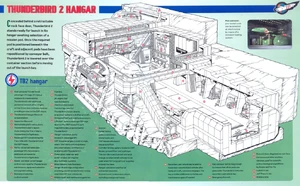 Thunderbird 2's hanger