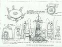 Lair Council Room Model Sheet