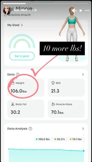 Bài đăng Story của Ánh Minh trên Facebook ngày 18 tháng 8 năm 2025 cho thấy vào thời điểm này cô đang cân nặng 106 pound (khoảng 48.08 kg) và chỉ số BMI là 21
