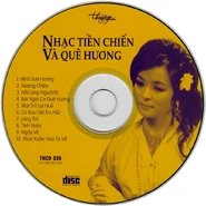 Mặt đĩa CD