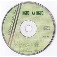 Mặt đĩa CD