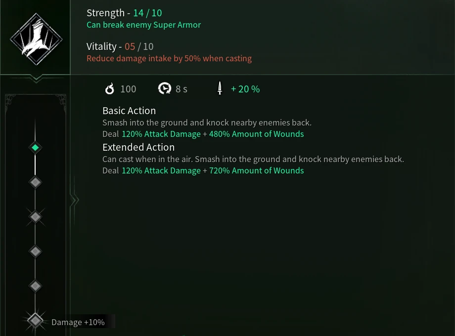 Fist Thymesia Wiki Fandom