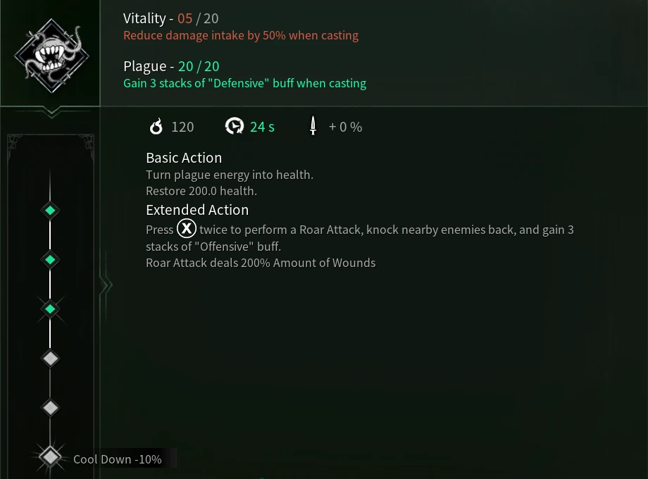 Blood Storm Thymesia Wiki Fandom