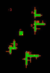 Tiquanda/Dwarf Cave, TibiaWiki