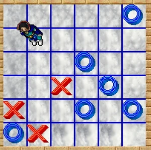 Positions for tibiawiki