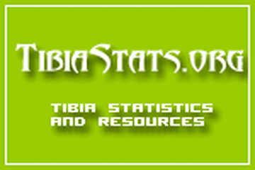 Tibia Statistics 