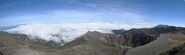 Distant Wide View of Irazu Volcano