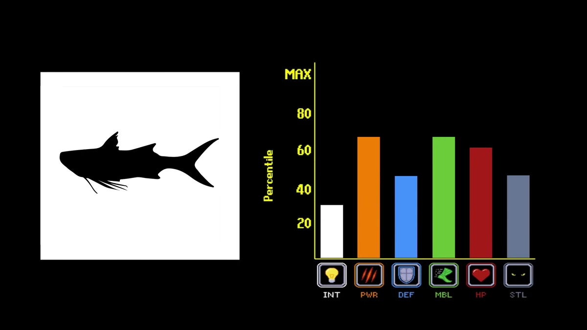Giant African Threadfin Tier Zoo Wiki Fandom
