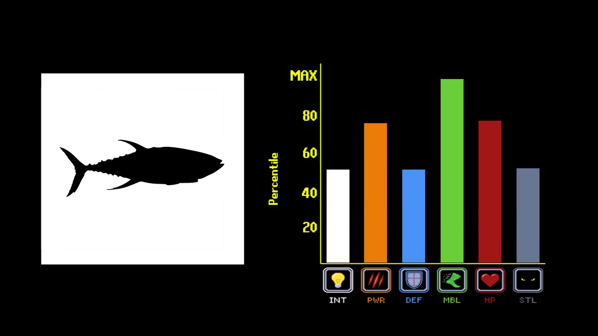 Flatfish, Tier Zoo Wiki