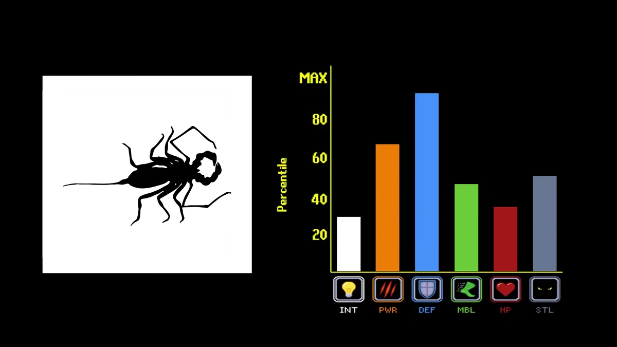 Giant Vinegaroon Tier Zoo Wiki Fandom