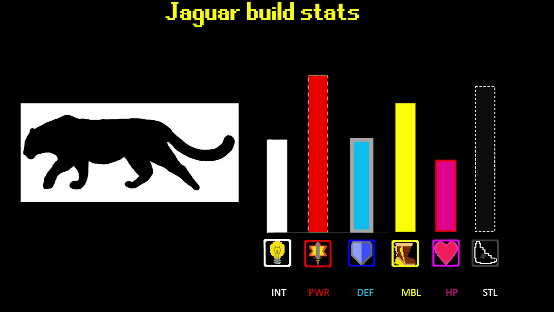 jaguars stats