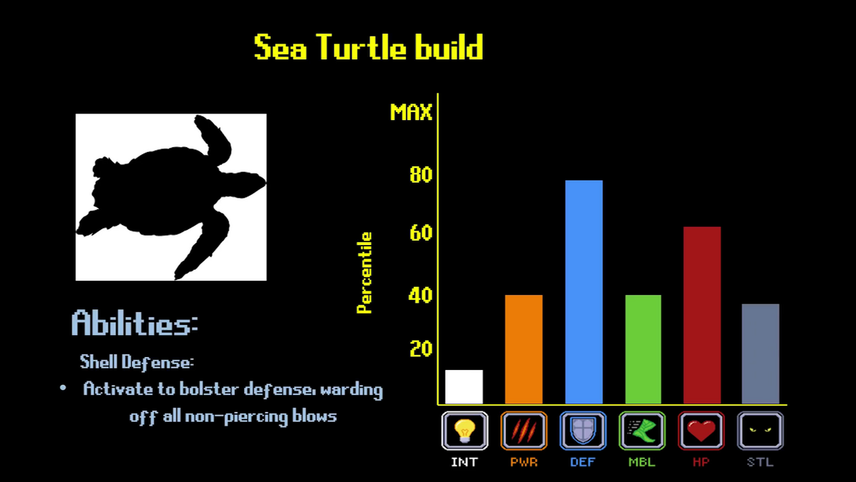 Tumbleweed, Tier Zoo Wiki