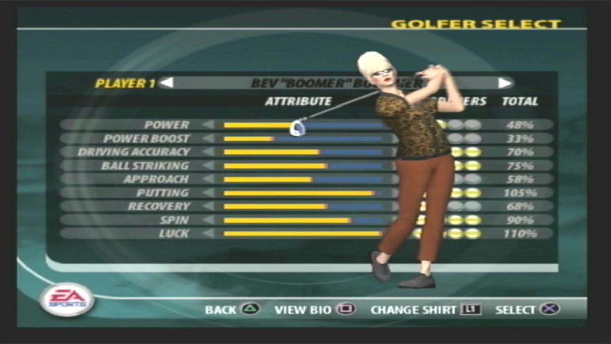 bev-boomer-bouchier-tiger-woods-pga-tour-wiki-fandom