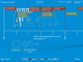 Timeline 113