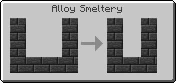 Tinkers Construct 2 (1.10+) Tool and Material discussion