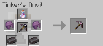 Unbreakable Anvil - Minecraft Mod
