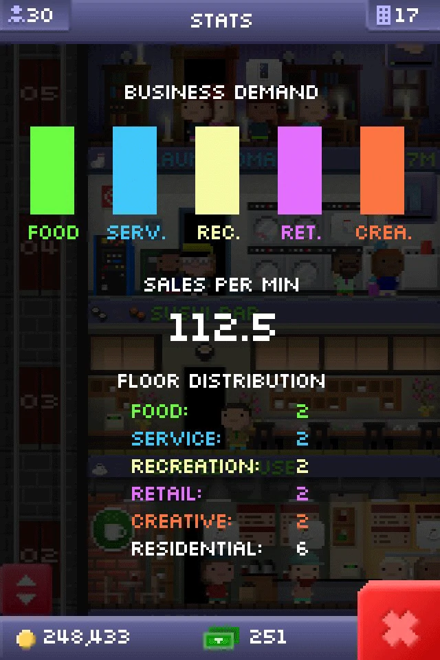 Archives | Tiny Tower Wiki | Fandom