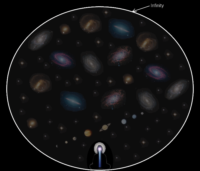 Univ.gif