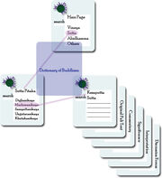 Sitemap