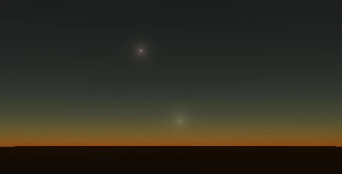 53 Ursae Majoris Titan Empire Wiki Fandom