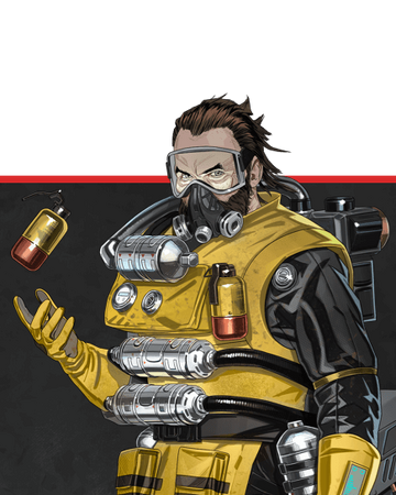Caustic Titanfall Wiki Fandom This page is part of the character sheet for pathfinder, covering construct creatures. caustic titanfall wiki fandom