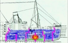 Britannic'"`UNIQ--nowiki-00000001-QINU`"''s damage sustained after hitting a mine.
