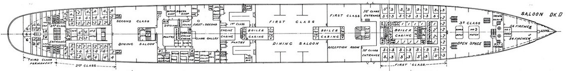 D Deck | Titanic Wiki | Fandom