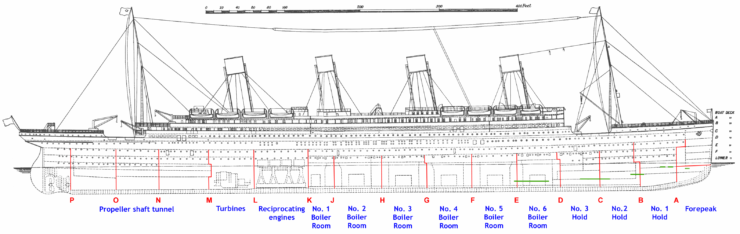 ship bulkheads