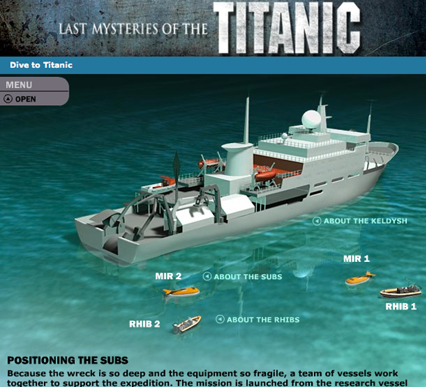 Last Mysteries Of The Titanic Titanic Wiki Fandom Last Mysteries Of The Titanic Titanic Wiki Fandom