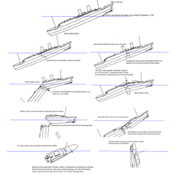 Break-up of the Titanic | Titanic Wiki | Fandom