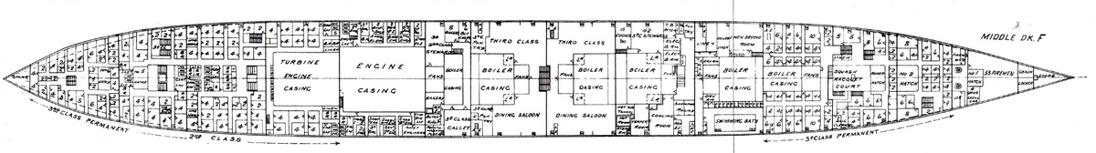 F-Deck | Titanic Database Wiki | Fandom
